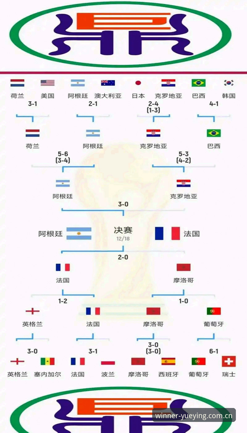 悦盈体育稳当中国首页iOS版 世界杯冷门连连看,佛得角两连平背后藏着什么实用门道?